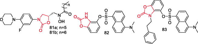 Figure 14.