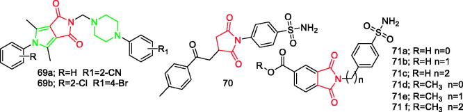 Figure 10.