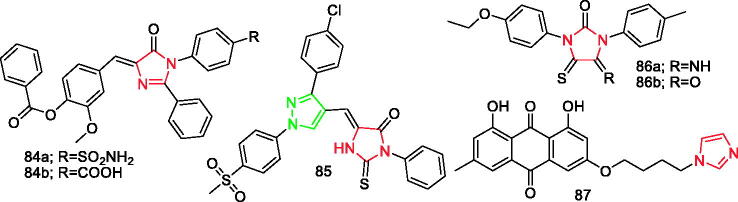 Figure 15.