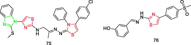 Figure 12.