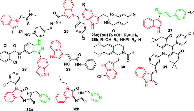 Figure 3.