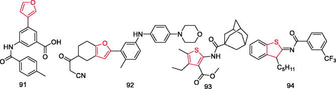 Figure 17.