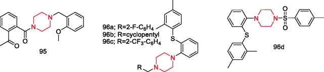 Figure 18.