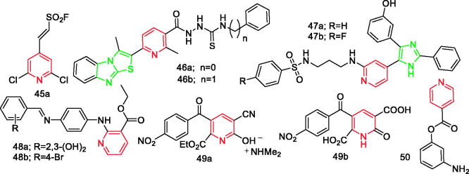 Figure 5.