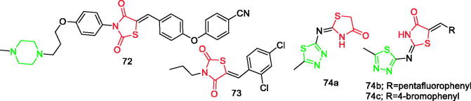 Figure 11.