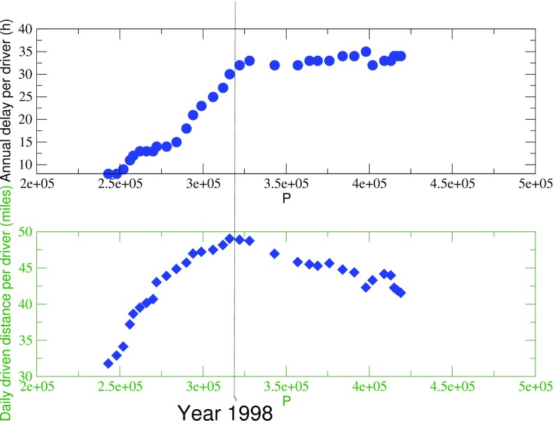 Fig. 9.