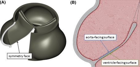 Fig. 1