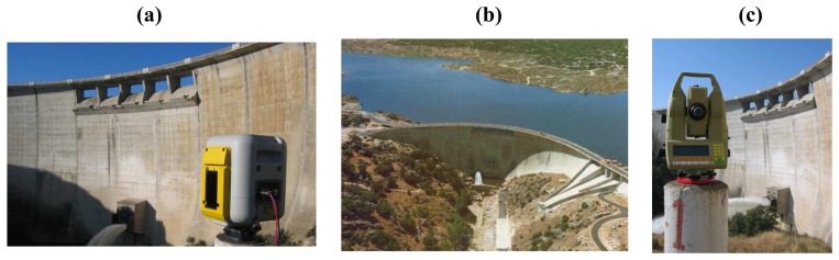 Figure 2.
