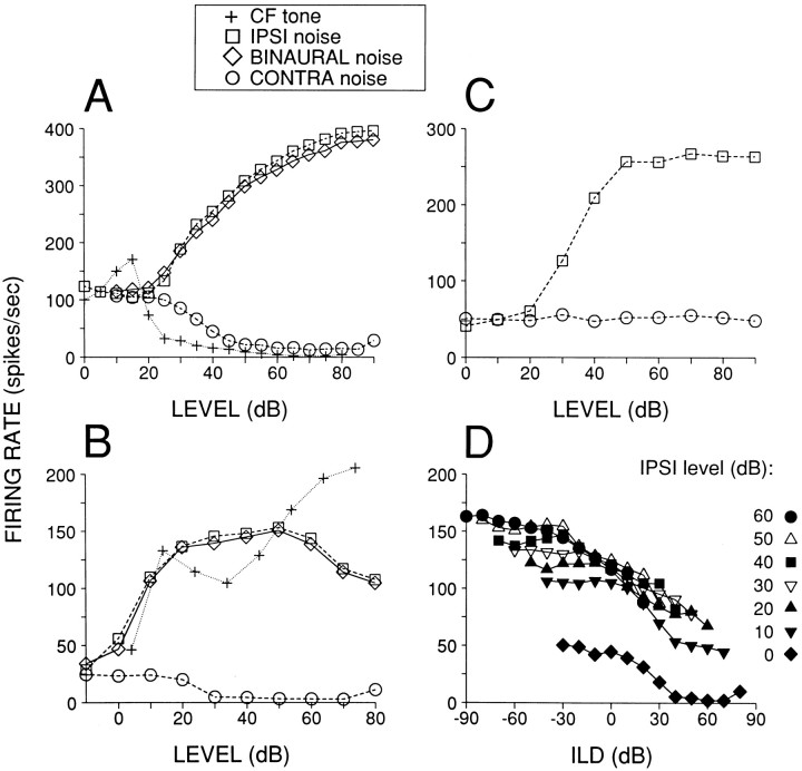 Fig. 9.