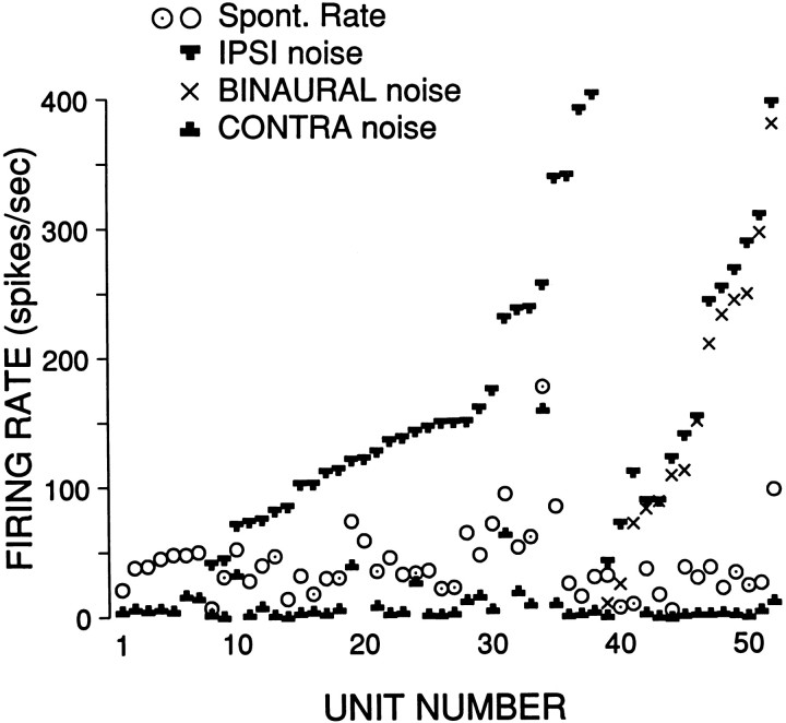 Fig. 10.