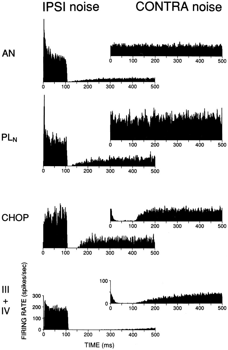 Fig. 13.