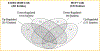 Fig. 9.