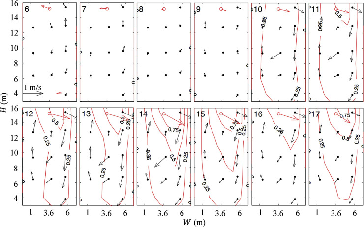 Fig. 3