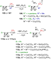 Scheme 30