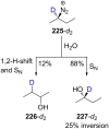 Scheme 57
