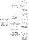 Scheme 20