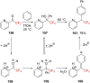 Scheme 39