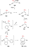 Scheme 32