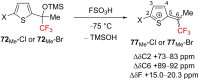 Scheme 21