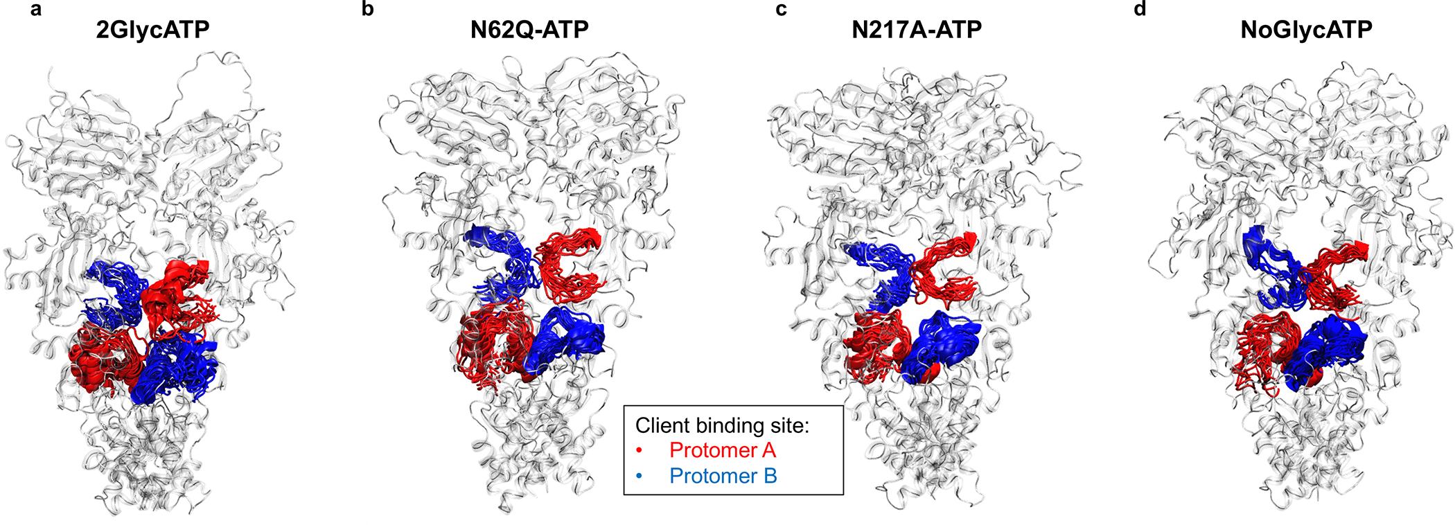 Figure 6.