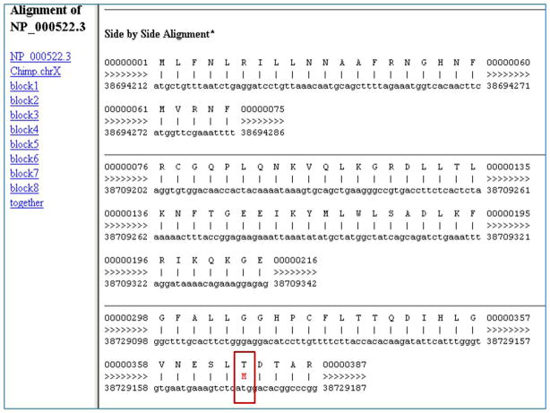 Figure 18