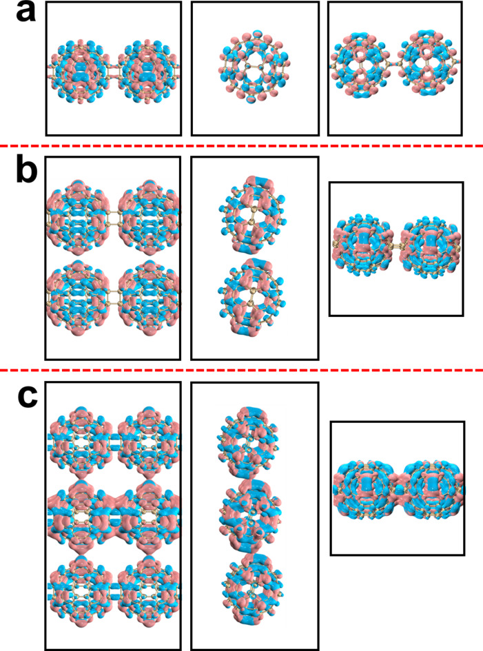 Fig. 12