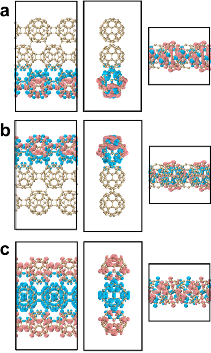 Fig. 11