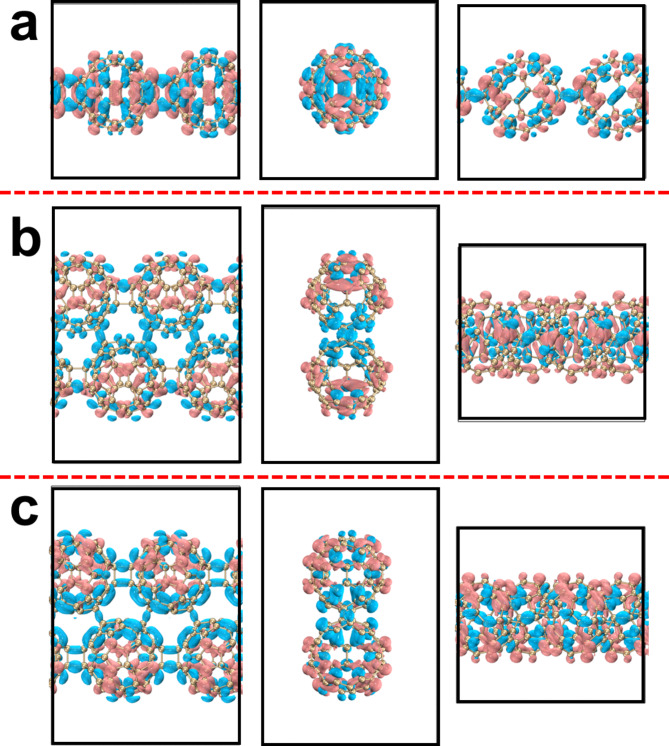 Fig. 10