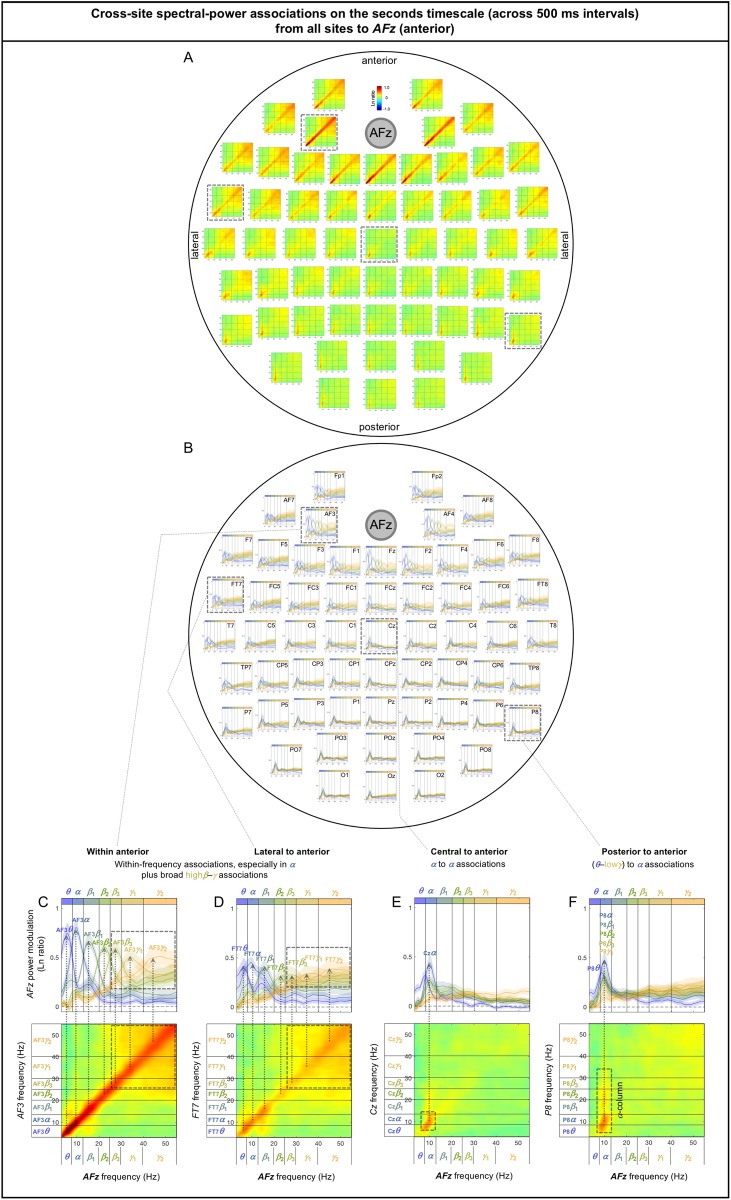 Fig 13