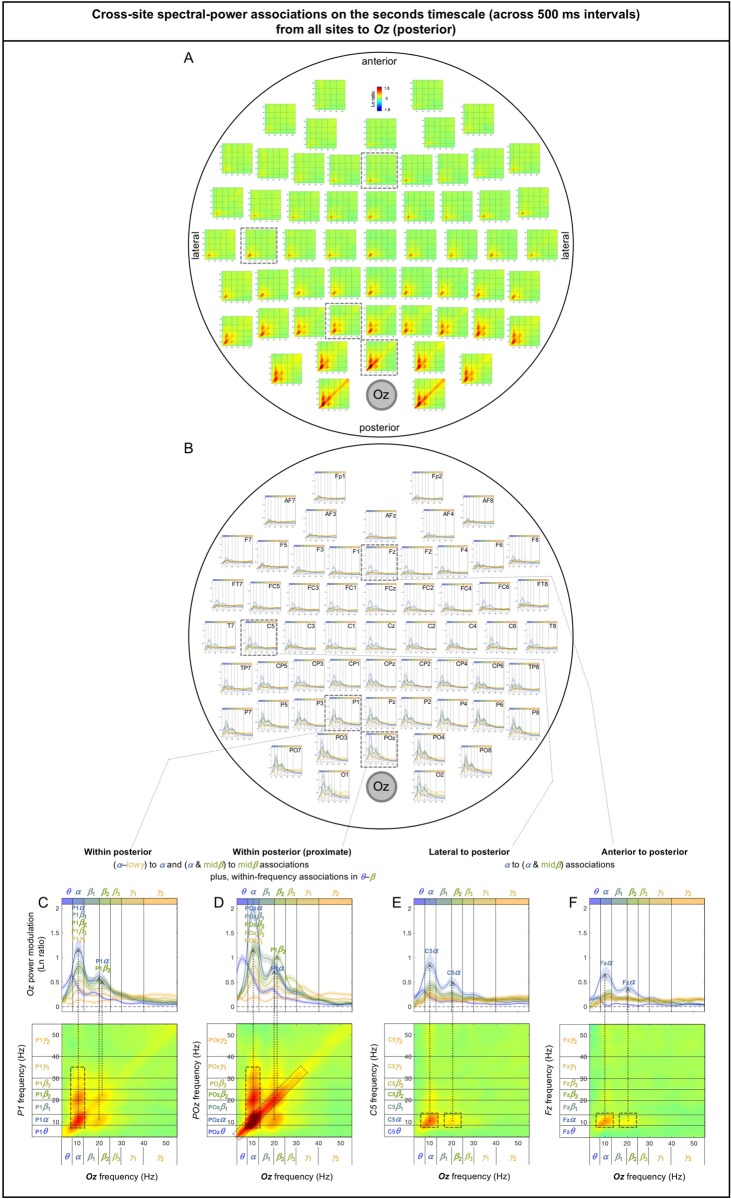 Fig 11