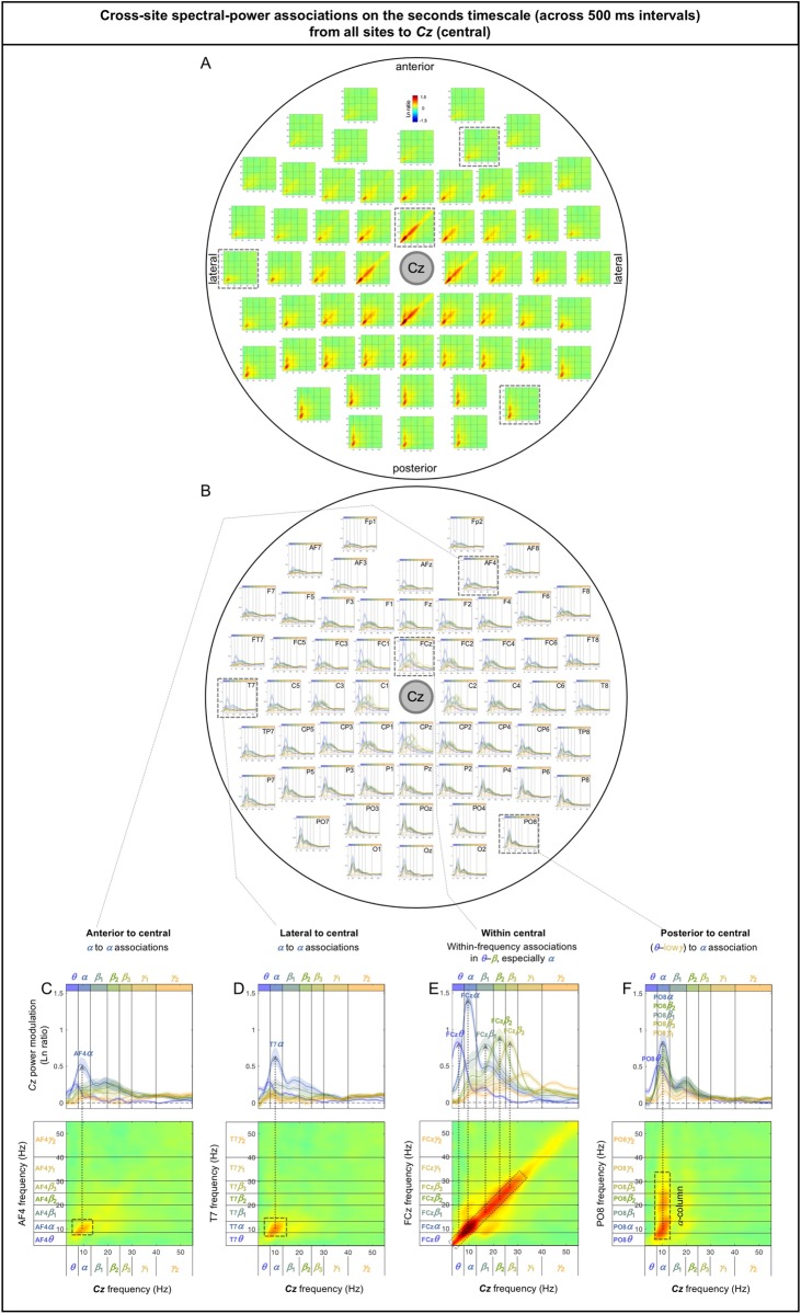 Fig 12