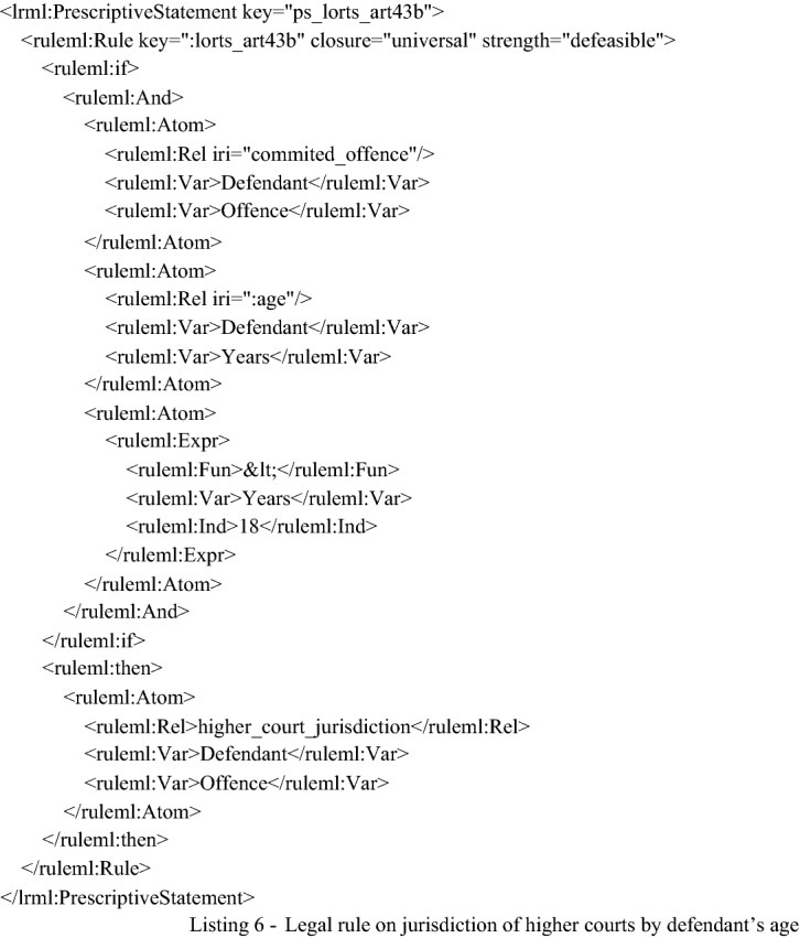 graphic file with name 10506_2022_9339_Figf_HTML.jpg