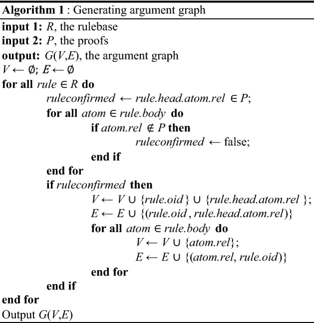 graphic file with name 10506_2022_9339_Figp_HTML.jpg