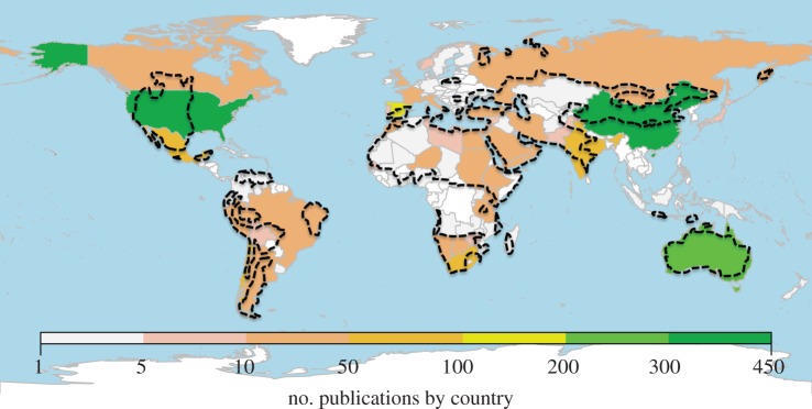 Figure 2.