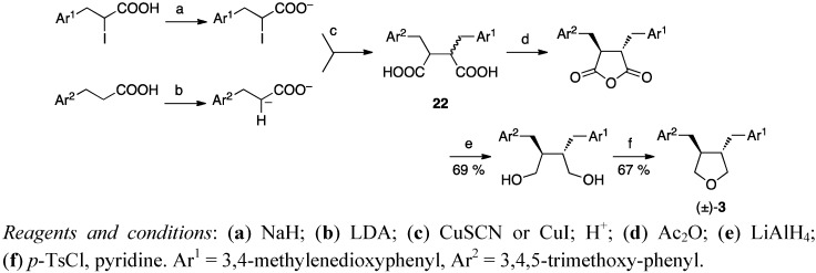 Scheme 11