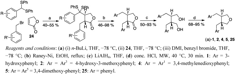 Scheme 14