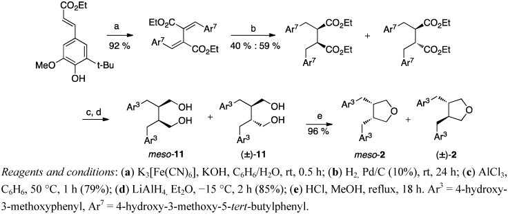 Scheme 13