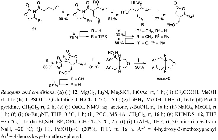 Scheme 10