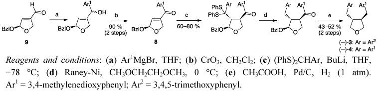 Scheme 2