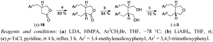 Scheme 8