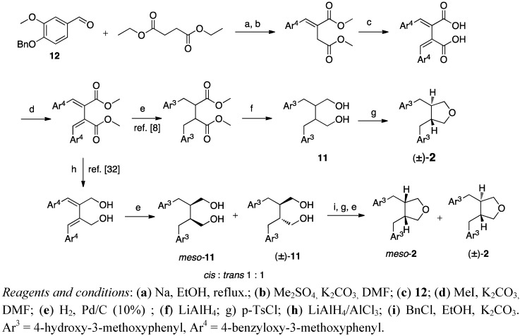 Scheme 6