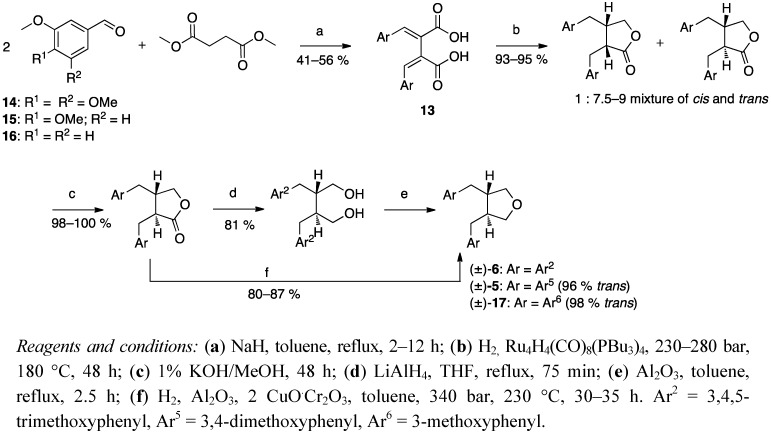 Scheme 7