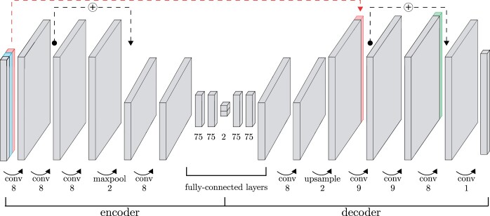 Fig. 1.