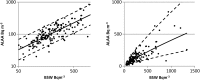 Figure 1.