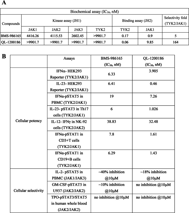 graphic file with name 12964_2023_1299_Tab1_HTML.jpg