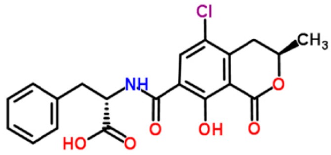 Figure 2