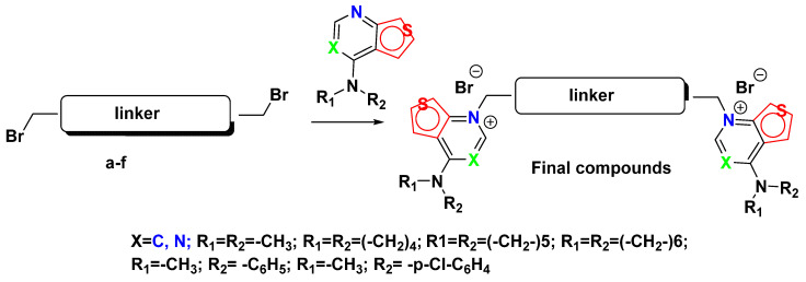 Scheme 1