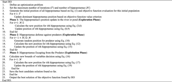 Algorithm 1