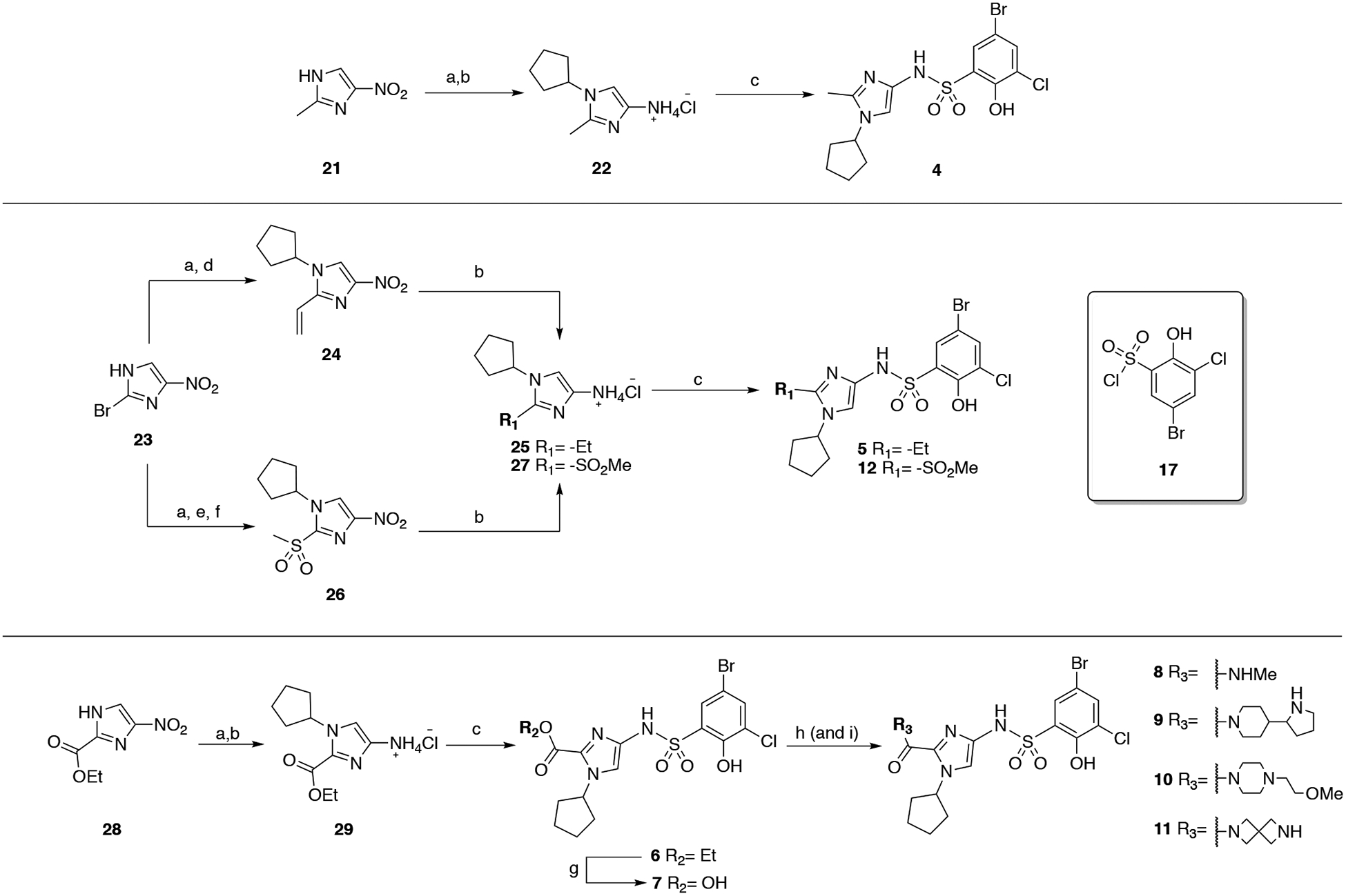 Scheme 3.