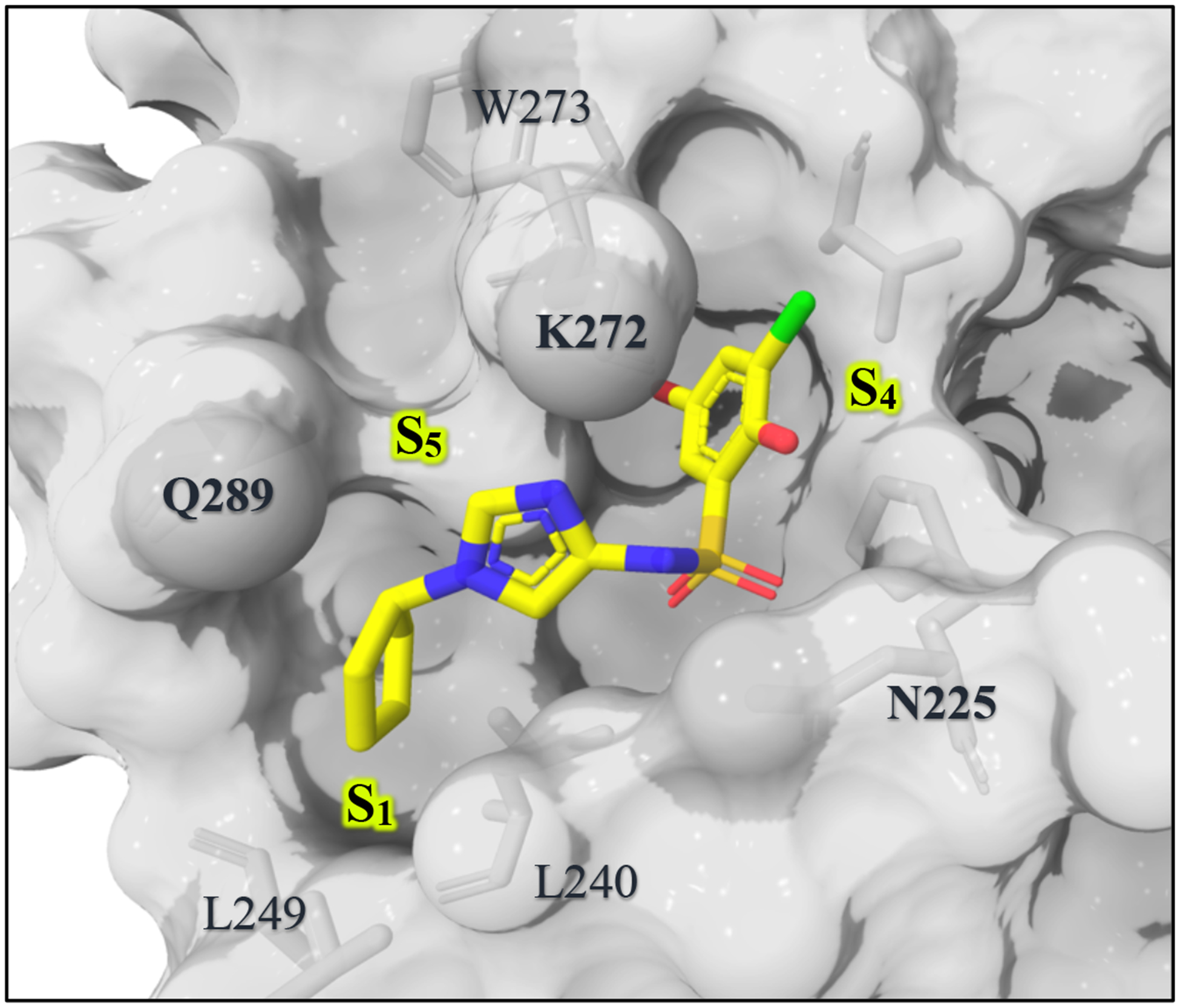Figure 6.